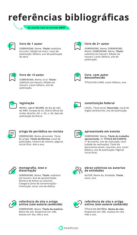Regras Abnt Para Referências - 10