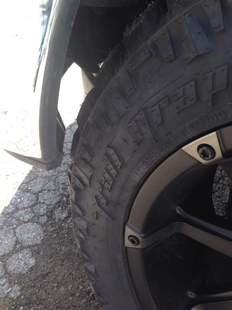 19 Offset Wheels Ford F150 Forum Community Of Ford Truck Fans