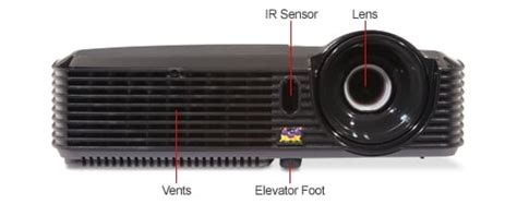 Proyector ViewSonic PJD5123 - PJD5123 - Winpy.cl