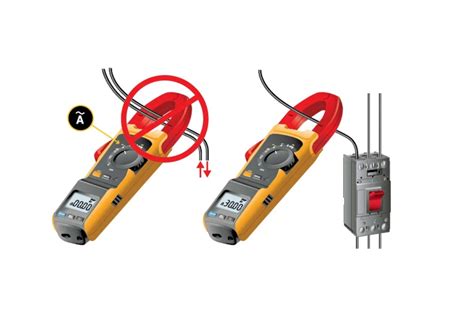 How To Measure Current With A Clamp Meter Fluke