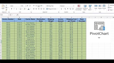 Excel Exercises Hoover Medical Supplies Inc Is A Large Manufacturing