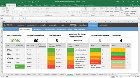 Planilha De Gestão Da Qualidade Completa Em Excel Planilhas Prontas