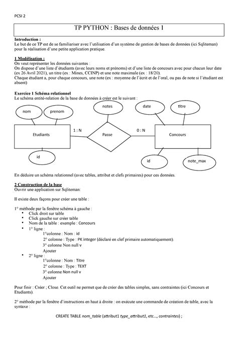 TD Bases de données python 1 2 TP PYTHON Bases de données 1