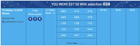 Super Hot Play Alert TN LottOdds Forum