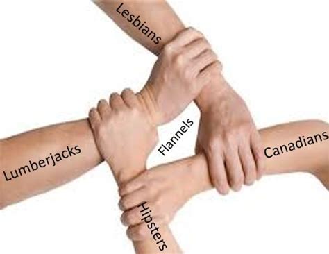 Just Gay Tingz Gay Memes Gay Hipster