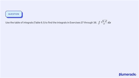 Solved Use The Table Of Integrals Table 6 1 To Find The Integrals In