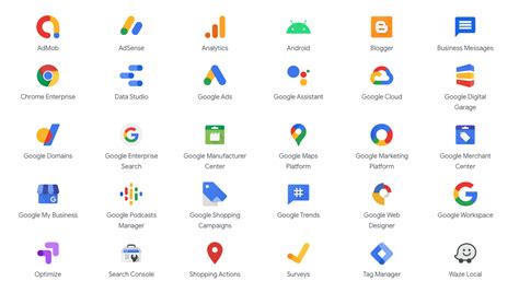 Over 271 Google Products & Services You Probably Don't Know