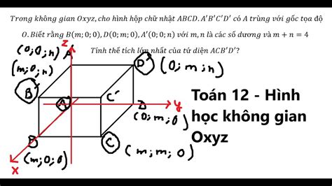 toan  trong khong gian oxyzcho hinh hop chu nhat abcdabcd