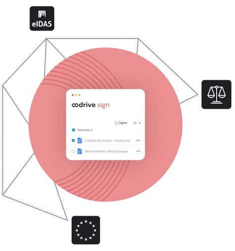 Signature Lectronique Pdf Pour Vos Documents Oodrive