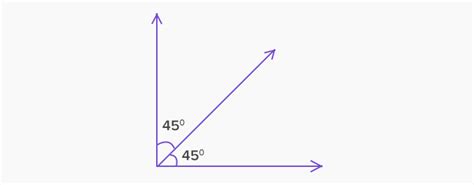 What is 45-Degree Angle? - Definition, Facts & Example