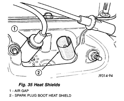 Spark Plug Diagram Dodge Dakota 02 Spark Plug Wiring Diagram