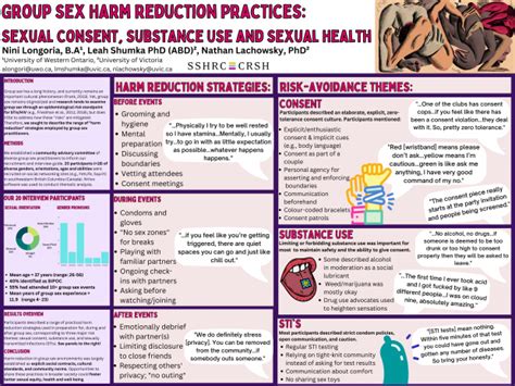 The Group Sex Project Community Based Health Equity Research