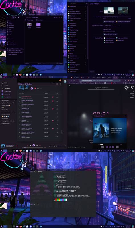 Sexy Unix Porn On Tumblr