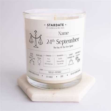 Zodiac signs sept 24 - Horoscopeaz.com