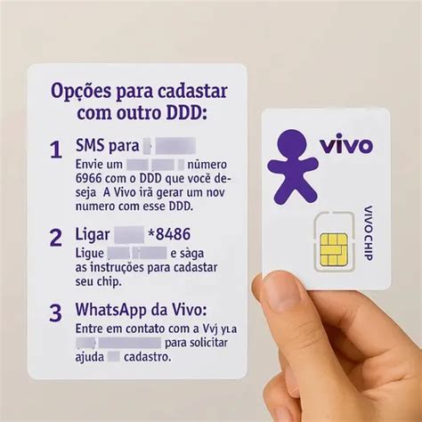 Ligar Vivo Internet - 43 dicas certeiras para ligar Vivo sem esperar horas