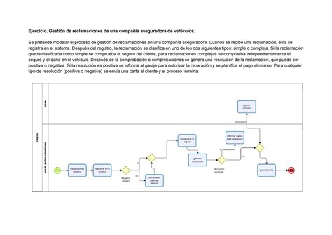 Ejercicio Gwr Ejercicio Gesti N De Reclamaciones De Una Compa A