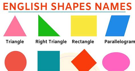 Shapes Names Learn Different Types Of Shapes In English My English Tutors