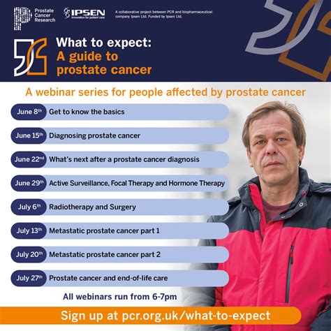 Patient Info Prostate Cancer Research