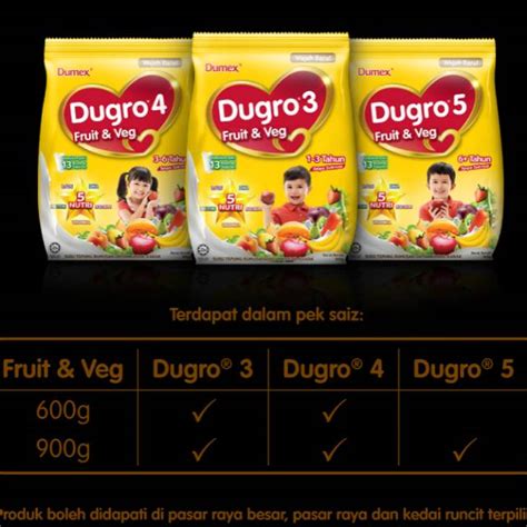 Jual Susu Dugro Dumex Step 345 Fruit And Veg Original Malaysia