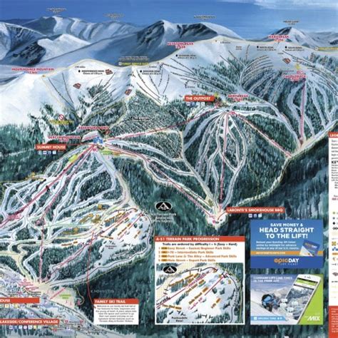 keystone ski  ski