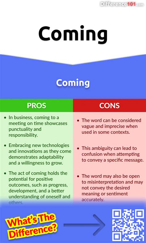 Coming vs. Comming: 5 Key Differences, Pros & Cons, Similarities ...