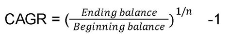 Compound Growth Rate Overview How To Calculate Example Wall