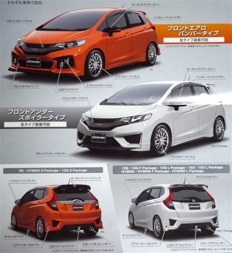 2014 Honda Jazz 2014 Honda Fit Mugen Revealed