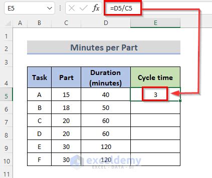 How To Calculate Cycle Time In Excel 7 Examples ExcelDemy