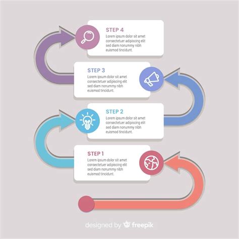 Plantilla Pasos Infograf A Dise O Plano Vector Gratis The Best