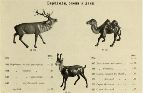 Купить игрушки при царе. Большой выбор в прейскуранте 1914 года ...