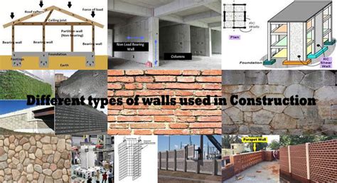exterior wall construction types