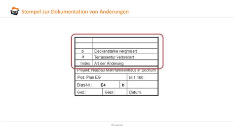 Schriftfelder Und Stempel In Bauzeichnungen