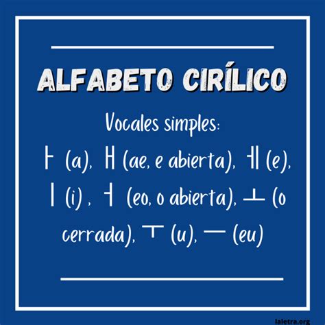 Alfabeto cirílico, variantes, usos y lenguas