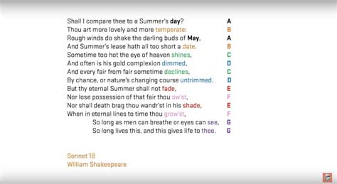 sonnet poem darelocrown