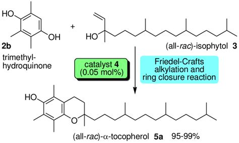 Scheme 4. Friedel-Crafts alkylation and ring closure reaction in the ...