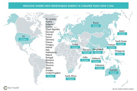 Launch of Carbon Tracker Report on coal vs. cheap renewables