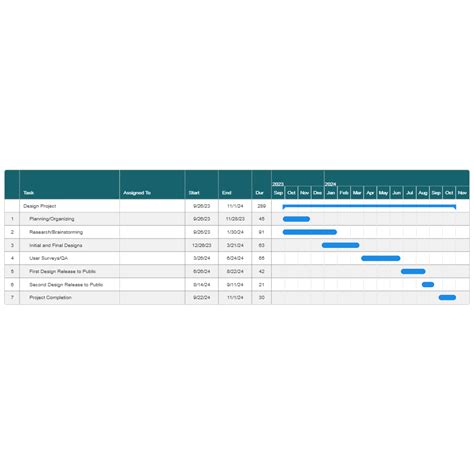 Design Project Gantt Chart