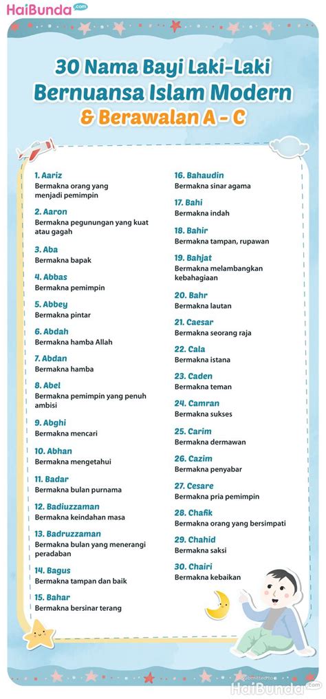 nama bayi laki laki bernuansa islam modern berawalan
