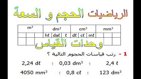 الرياضيات السادسة إبتدائي الحجم و السعة وحدات القياس تمرين 6 Youtube