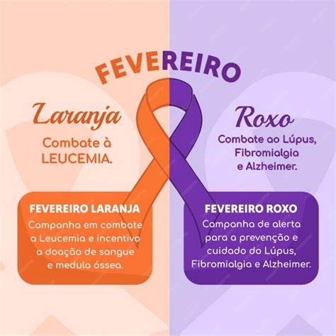 Banner em português fevereiro prevenção brasil campanha fevereiro roxo ...