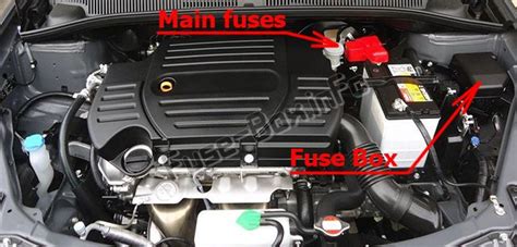 Предохранители и реле Suzuki SX4 (2006-2014) - Предохранители