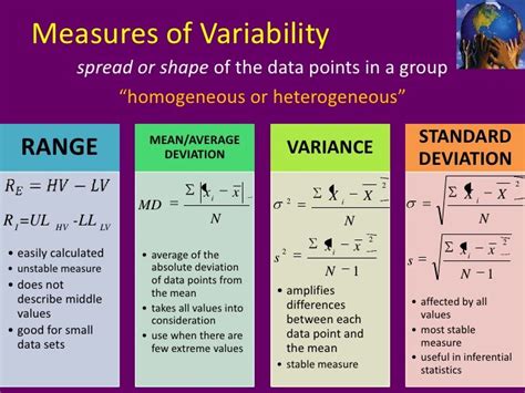 Range Different Between Higher Or Lower Scores In A Distribution