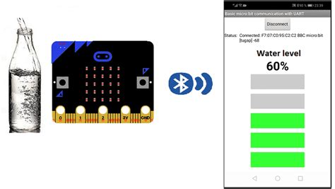 Water Level Measurement System Based On Micro Bit And Smartphone