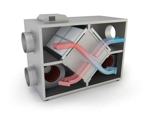 What Is Mvhr An Introduction To Heat Recovery Ventilation