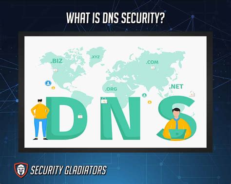 What Is Dns Security