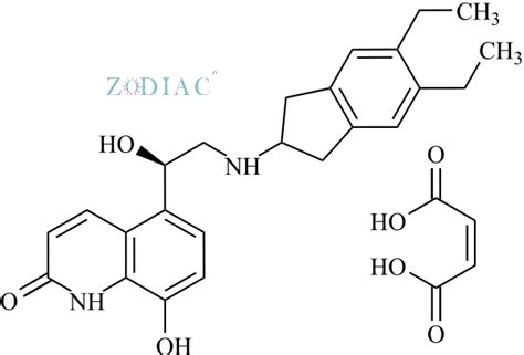 Indacaterol Maleate – Zodiac Life Sciences