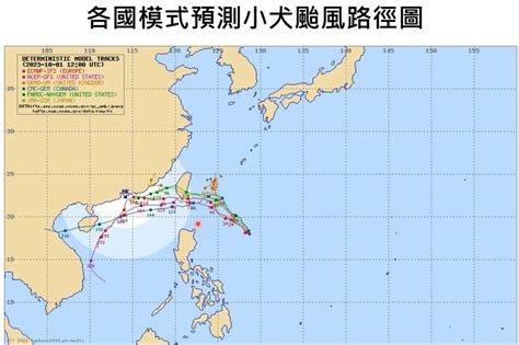 小犬颱風路徑北修！ 賈新興：中心恐在「屏東牡丹至台東大武」登陸