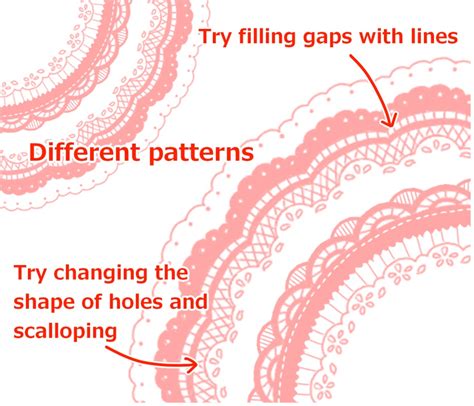 Lace Drawing