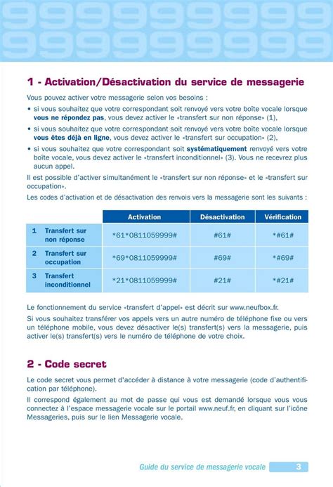 PDF Télécharger configurer ligne voip maroc telecom Gratuit PDF