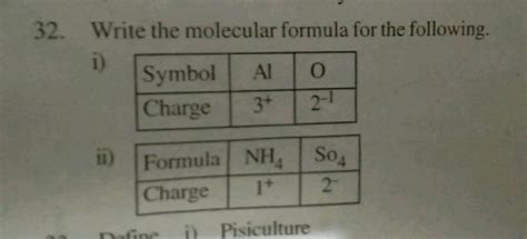 Charge Formula